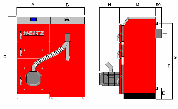 8 2.1 PODSTAWOWE WYMIARY KOTŁA Parametry Jed. BIO - 15 BIO - 20 BIO - 25 BIO - 30 BIO 35 Szer. kotła A mm 560 560 560 560 560 Szer. zasobnika B mm 590 590 590 590 590 Wys.