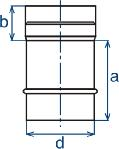 Rura prosta 0,25 m u/rkp-d/0,25m a 200 200 200 200 200 200 190 Płyta dachowa