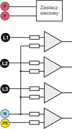 9 Jakość zasilania przewodnik zuje się, że rozwiązanie 5-przewodowe w niczym nie ustępuje rozwiązaniom 8-przewodowym i jest możliwe podłączenie do większości typów eksploatowanych sieci i układów