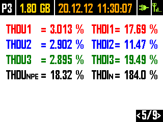 9. Ekran 5 ze współczynnikami zniekształceń harmonicznych THD. Na kolejnym ekranie 6 (Rys.