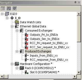 (tzw. Remote Communications COMREQ; w skrócie RCC).