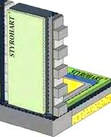 Zielona Płyta EPS-P 100, 150, 200 STYROHART SPECJALISTYCZNE PŁYTY TERMOIZOLACYJNE O OBNIŻONEJ ABSORPCJI WODY Karta Techniczna Produktu Edycja: ST/1/2013 Data aktualizacji: 01.07.