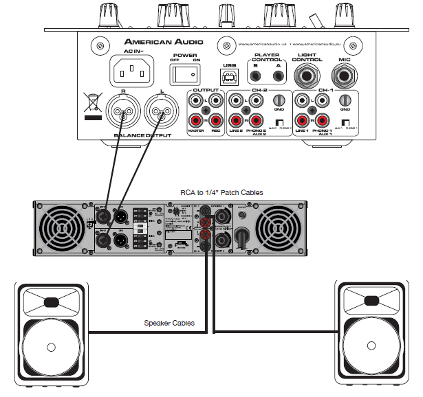 TYPOWY SETUP PODŁĄCZEŃ WYJŚĆ MIKSERA RCA do kabli Patch RCA 1/4" Kable kolumn CZYSZCZENIE Mikser należy okresowo czyścić ze względu na osadzanie się pozostałości mgły, dymu oraz kurzu. 1. Zewnętrzna obudowę czyścimy zwykłym środkiem do czyszczenia szkła i wycieramy miękką szmatką.