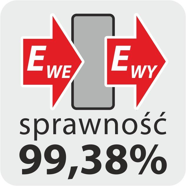 Sprawność kotła elektrycznego a jego efektywność wg dyrektywy ErP W przypadku kotłów elektrycznych Kospel sprawność wynosi ona 99,38%.