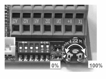 8. Ustawianie maksymalnej prędkości obrotowej wentylatora za pomocą potencjometru Maksymalną prędkość obrotową wentylatora można ustawić potencjometrem na płytce sterującej.