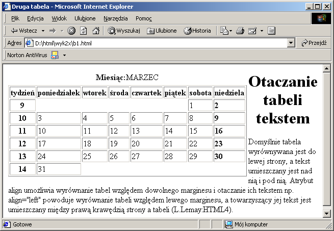 1.2. Otaczanie tabeli tekstem, wyrównanie tabel Atrybut align zastosowany do znacznika <table>