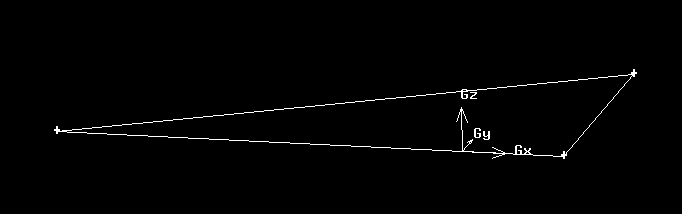 Y Z A -40 0 0 B 10 0 0 C 10 30 0 Ceometry > Vertex > Create Real Vertex Połączyć punkty liniami prostymi Ceometry > Edge > Create Straight Edge a następnie stworzyć z nich