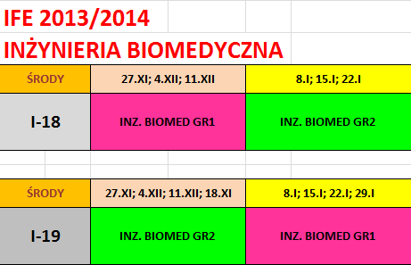 I-19 budynek WBiNOŻ wejście od ul.