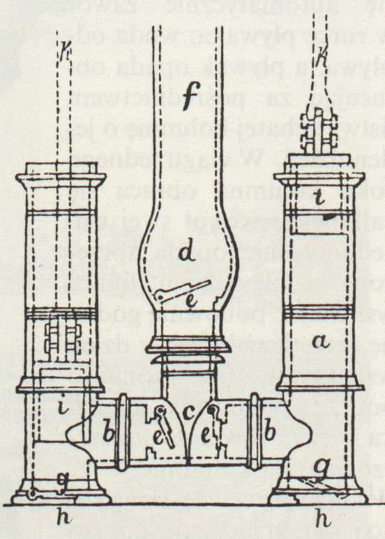 4. Urządzenia hydrauliczne 4.. Urządzenia hydrostatyczne Prasa hydrauliczna Josepha. Bramaha i H.