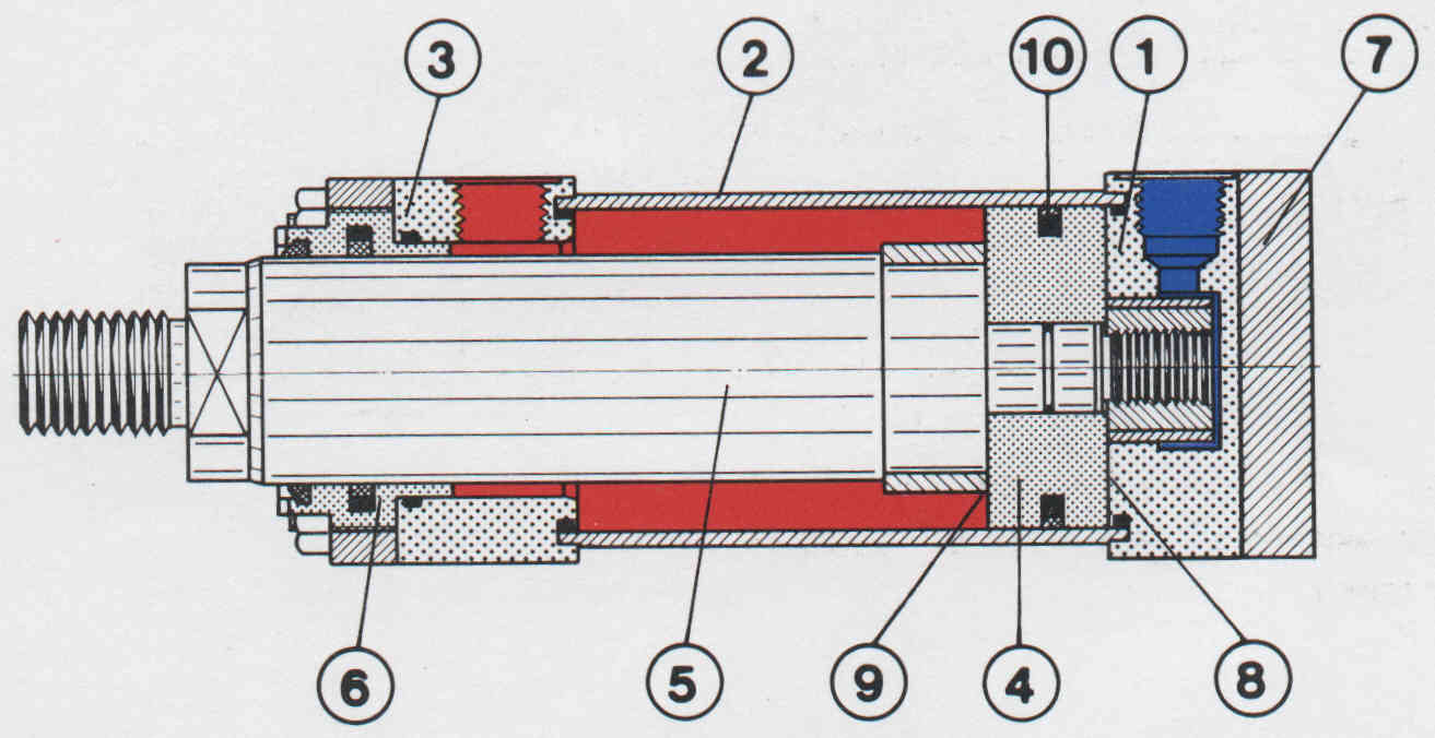 4.. Urządzenia hydrostatyczne 4.