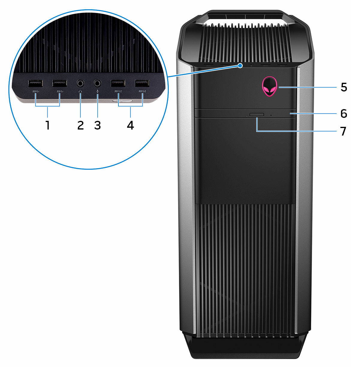 Widoki Przód 1 Porty USB 3.0 (2) Umożliwia podłączanie urządzeń peryferyjnych, takich jak dyski zewnętrzne i drukarki. Szybkość przesyłania danych do 5 Gb/s.