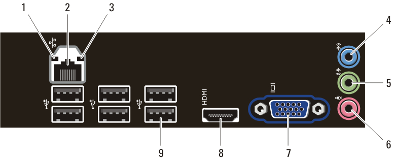 Obudowa typu miniwieża i slim tower panel tylny Rysunek 3. Panel tylny: obudowa typu miniwieża i slim tower 1. lampka integralności łącza 2. złącze karty sieciowej 3. lampka aktywności sieci 4.