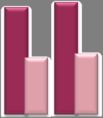 ); łącznie w miastach tych pozostawało bez pracy 56,5 tys. osób, tj. prawie 32% ogółu bezrobotnych; powiatach: częstochowskim (7,5 tys.), zawierciańskim (7,2 tys.) i żywieckim (6,9 tys.