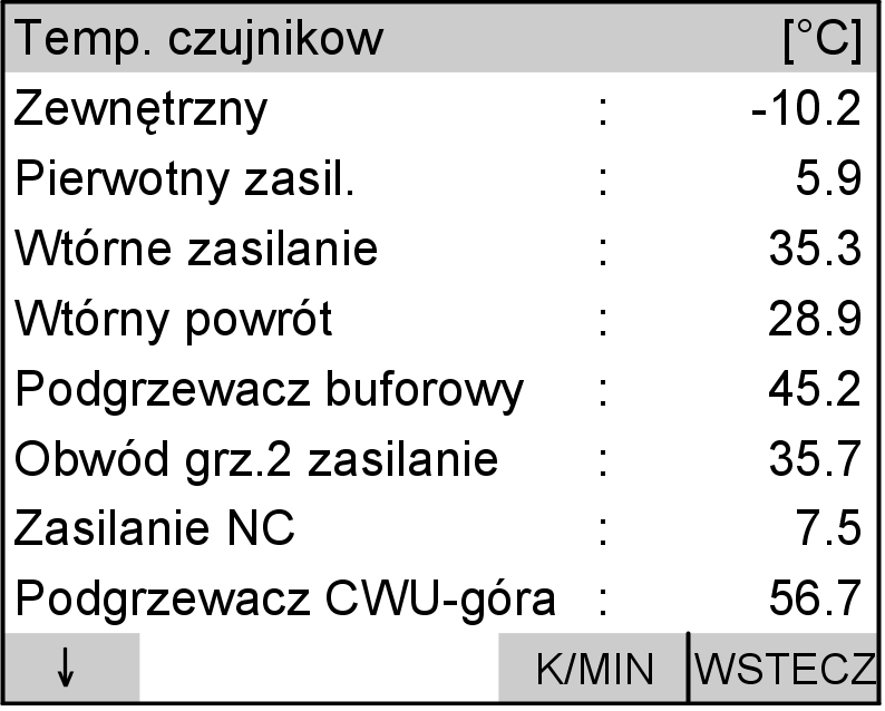 Możliwości odczytu Odczyt temperatur Wtymmenumożna odczytać temperatury lub zmiany temperatur mierzonych przez czujniki wewnętrzne lub przyłączone z zewnątrz. 5. C. 6.