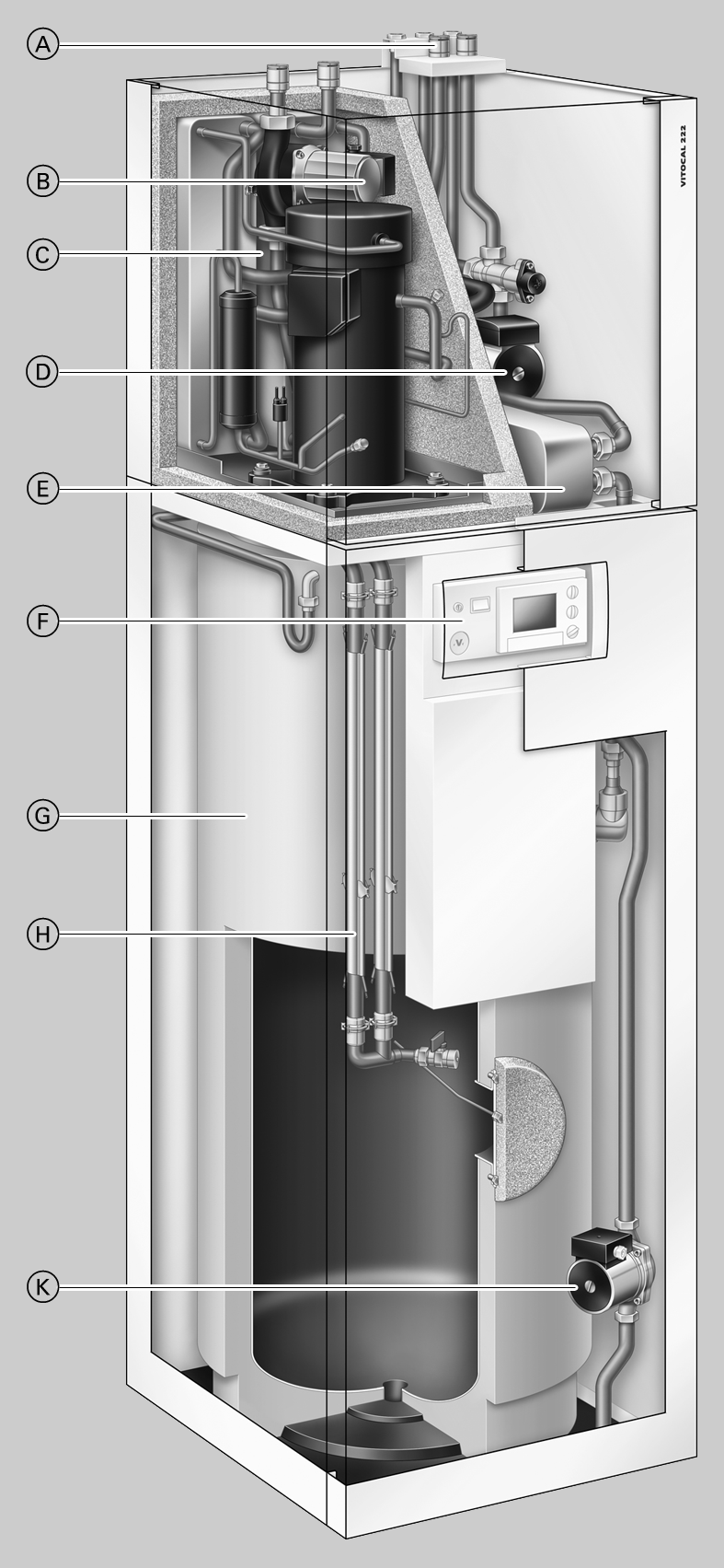 Zalety w skrócie (ciąg dalszy) Vitocal 222 G A Przyłącza hydrauliczne B Pompa obiegowa dla obiegu solanki C Pompa ciepła solanka/woda D Pompa obiegowa obiegu grzewczego E Płytowy wymiennik ciepła do