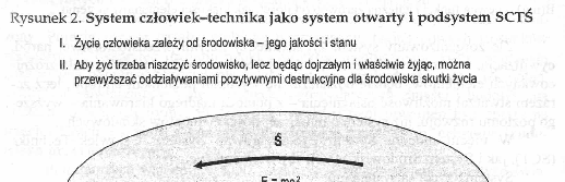 12 EKONOMIA I ŚRODOWISKO strukturze 13.