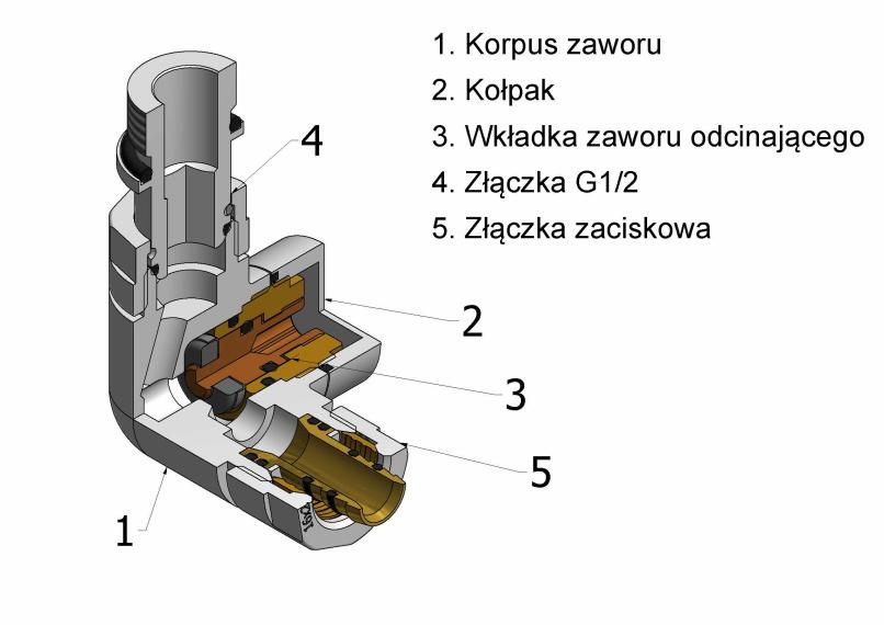 pokrętłem ręcznym 