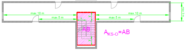 Przykład 3 Powierzchnia obliczeniowa klatki schodowej otwartej na przyległy korytarz Uwaga 3: przestrzeń klatki schodowej jest