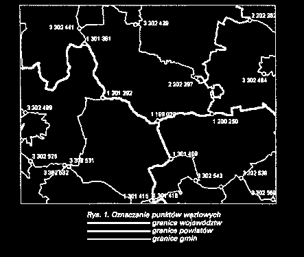 Nadzór i kontrola WINGiK Organy administracji Organy STAROSTA EGiB