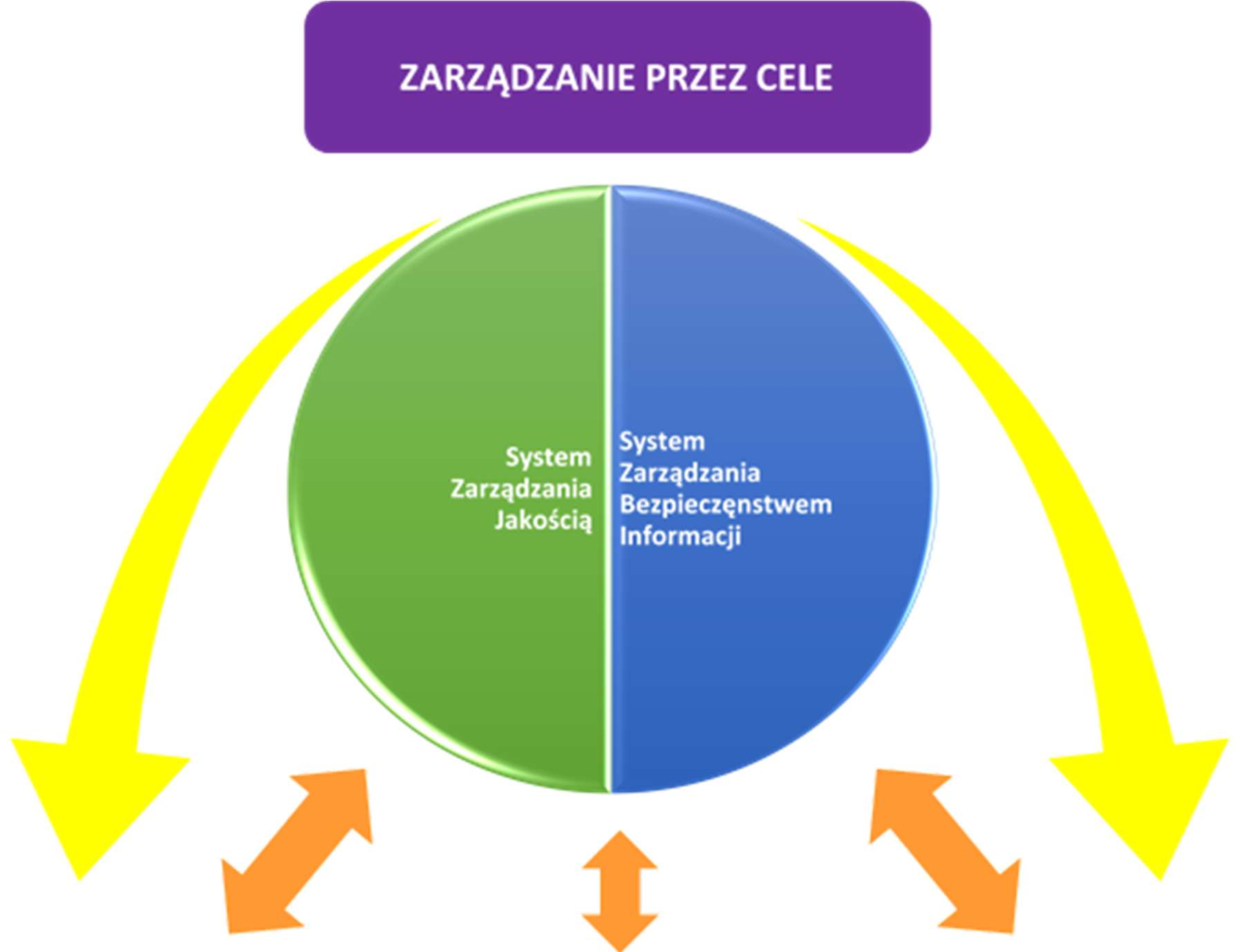 Niniejszy dokument stanowi element kontroli zarządczej w Urzędzie Marszałkowskim Województwa Strona 17 z 81 1.2.6.