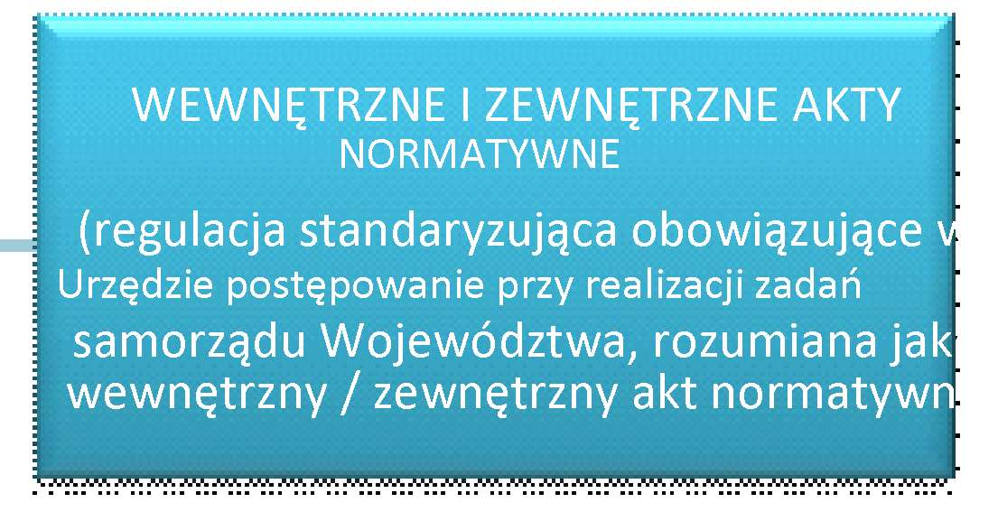 Zgodnie z w/w procedurą dokumentacja ZSZ to zbiór wszystkich dokumentów (systemowych / merytorycznych) i zapisów (czyli udokumentowanych informacji): DOKUMENTACJA ZSZ (zbiór udokumentowanych