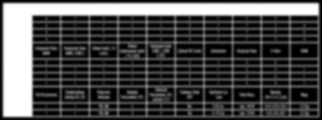 zbalansowane Audio ( 0 x Jack) AVM 30 2 2 5 5 40 W 0 W 0 W 85 W AVM 40 2 5 5 AVM 50 2 5 5.5 L.9 L 3, L 3. L 2,9 L.5 L 6.