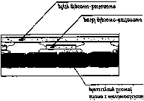 5.3.5. Klejenie płyt na styk do podłoża W przypadku, gdy płaszczyzny ścian przeznaczonych do obłożenia są równe, o odchyłce do ok.