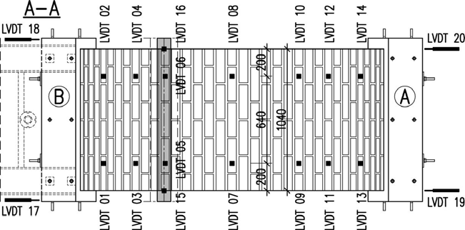 79 Rys. 7. Rozmieszczenie czujników pomiarowych - widok z przodu Fig. 7. Displacement transducers arrangement - front view W trakcie badania obciążenie pionowe z siłownika hydraulicznego przyrastało ze stałą prędkością aż do zniszczenia elementu.