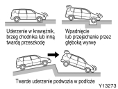 Modu poduszki powietrznej pasa era (poduszka powietrzna z nape niaczem) 4. Zespó czujnika poduszek powietrznych 5.