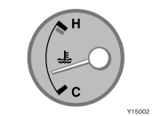 Wskaênik poziomu paliwa Wskaênik dzia a po w àczeniu zap onu, pokazujàc w przybli eniu iloêç paliwa, jaka pozostaje w zbiorniku.