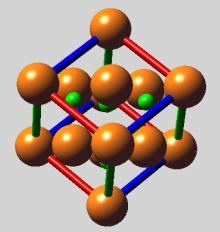 2 x 10 5 L O 2 * 1.4 4 0.46 clean 0 595 590 585 580 575 570 565 Binding Energy (ev) 4.0x10 4 0.0 1.