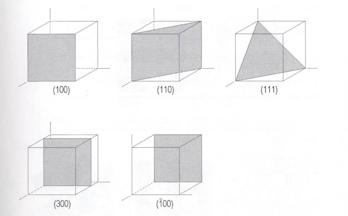 równoważnych {6, 3, 2} - płaszczyzn K.Oura et al.