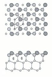 K.Oura et al. Surface Science.