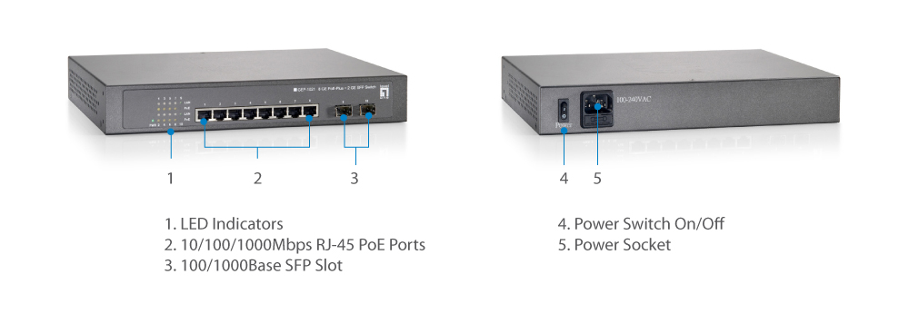 Together with Energy Efficient Ethernet (IEEE 802.3az) standard compliant, it substantially lower power consumption during periods of low-link utilization.