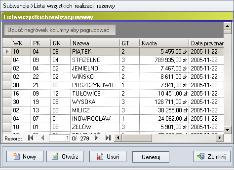 Rysunek 166. Lista realizacji rezerw.