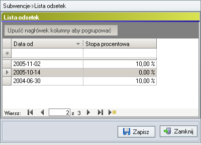 Rysunek 203. Okno wprowadzania odsetek ustawowych. Po wprowadzeniu wszystkich danych należy kliknąć przycisk Zapisz. Spowoduje to zapisanie danych i zamknięcie okna z Listą odsetek.