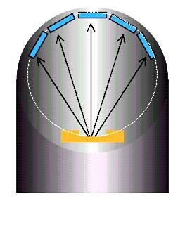 Rodzaje PVD: - naparowanie próżniowe ( vacuum evaporation ) - napylanie