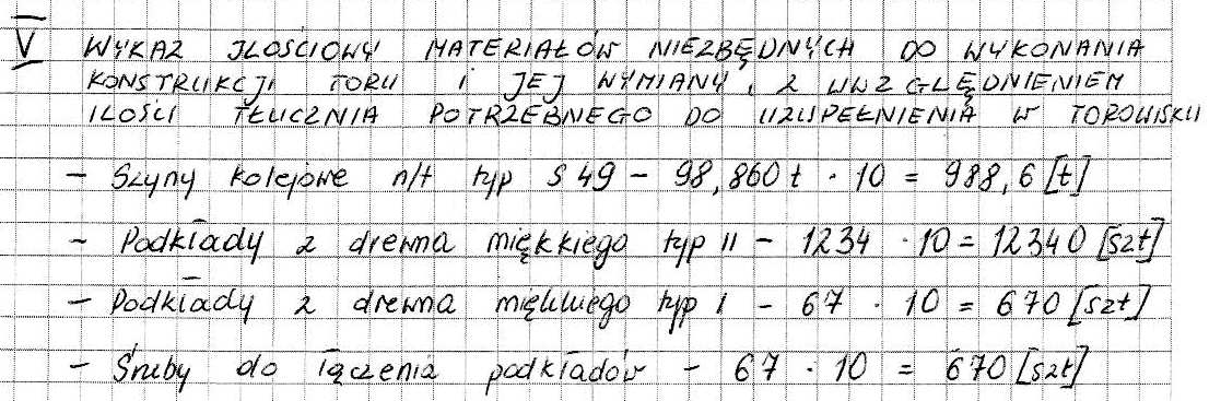 Niektórzy zdający zapominali umieścić tarcze D1 za ostatnimi zwrotnicami przyległymi do szlaku stacji. Ad V. Wykaz ilościowy materiałów niezbędnych do wykonania konstrukcji toru (wariant 4.