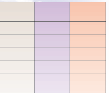 Poziom 4% 4% 4% 4% 4% 4% 4% 4% 4. Poziom 2% 2% 2% 2% 2% 2% 2% 2% 5.