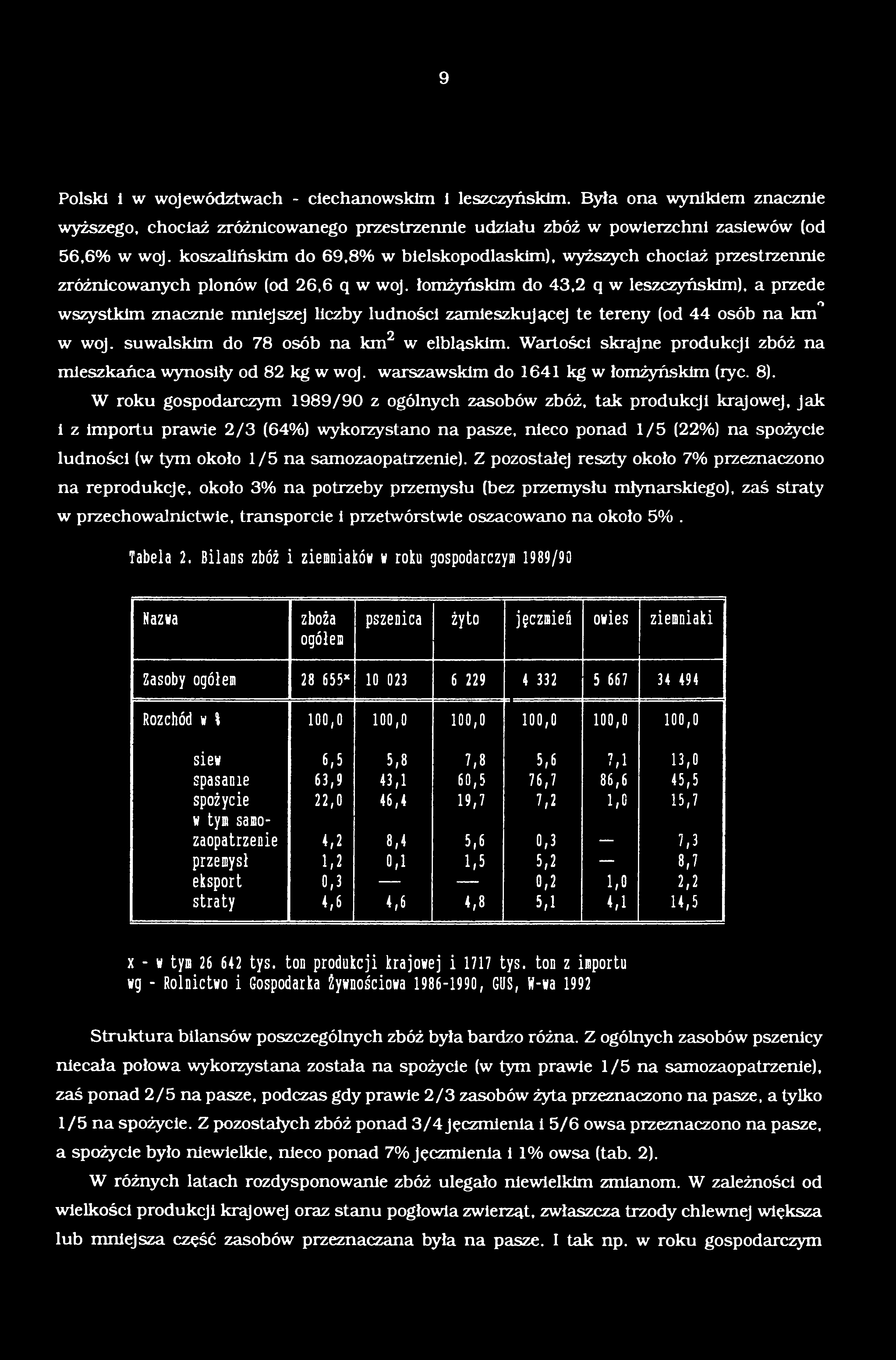 W roku gospodarczym 1989/90 z ogólnych zasobów zbóż, tak produkcji krajowej, jak i z importu prawie 2 /3 (64%) wykorzystano na pasze, nieco ponad 1/5 (22%) na spożycie ludności (w tym około 1/5 na