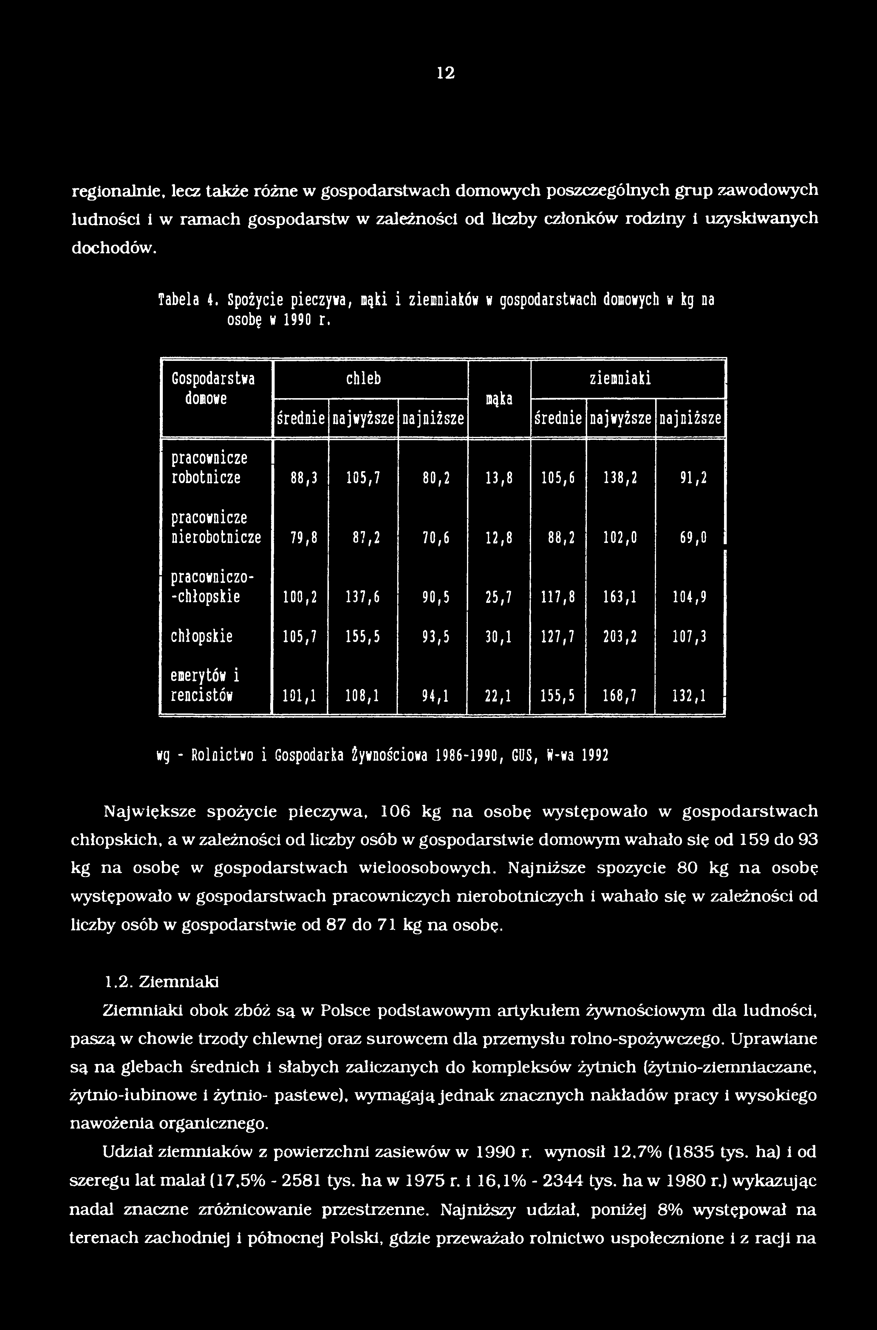 - Rolnictwo i Gospodarka Żywnościowa 1986-1990, GUS, W-wa 1992 Największe spożycie pieczywa, 106 kg na osobę występowało w gospodarstwach chłopskich, a w zależności od liczby osób w gospodarstwie