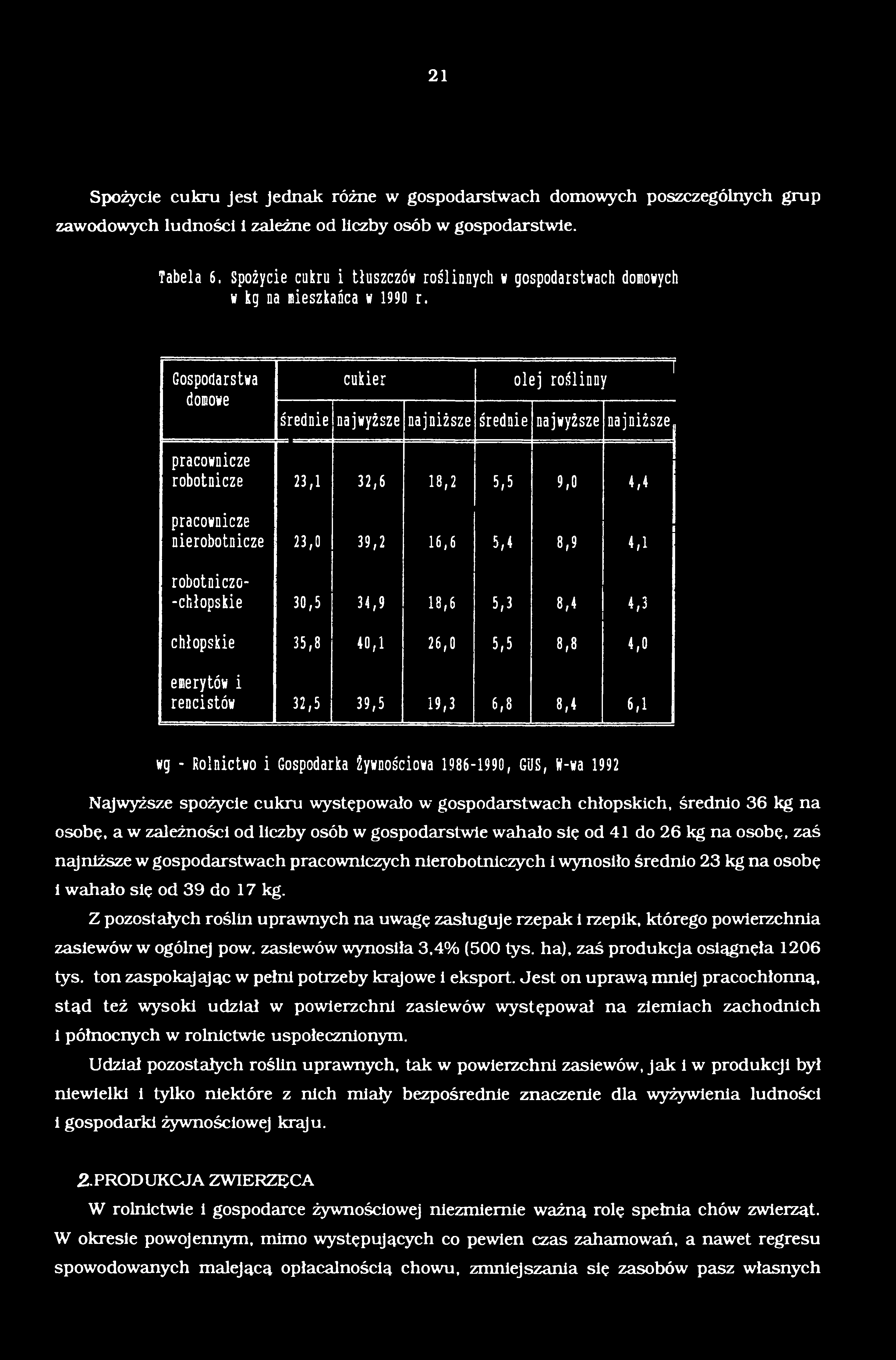 1992 Najwyższe spożycie cukru występowało w gospodarstwach chłopskich, średnio 36 kg na osobę, a w zależności od liczby osób w gospodarstwie wahało się od 41 do 26 kg na osobę, zaś najniższe w