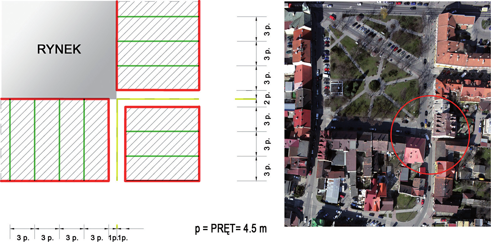 136 Il. 3. Organizacja ulic wlotowych do rynku od strony południowo-wschodniej. Kolorem czerwonym zaznaczono właściwy narożnik rynku. Oprac. autorka. Obok zdjęcie lotnicze rynku w Skawinie. Fot. W.