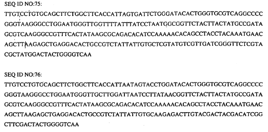134 Badania oparte na komórkach - IL-17A/F indukuje wytwarzanie IL-8 i IL-6 [0393] Frakcje wyizolowane z opisanego powyżej etapu oczyszczania Vydac C4 (Fig.