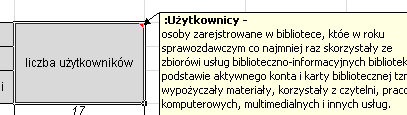 czerwony trójkąt w prawym górnym rogu komórki Po kliknięciu na oznaczoną trójkątem komórkę, wyświetli się objaśnienie danej kolumny. 2. Komórki z formułami. 6 komórek zawiera formuły.