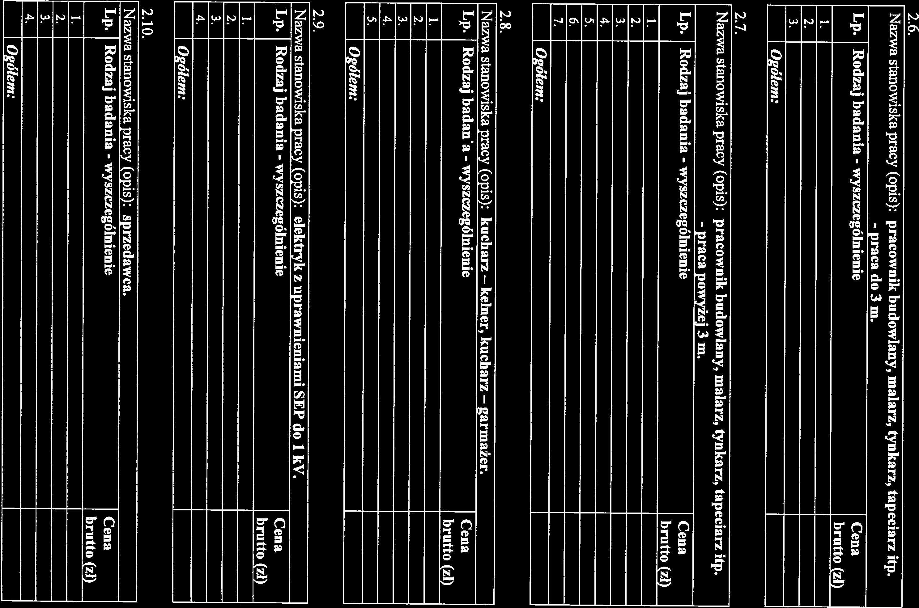 Nazwa stanowiska pracy (opis): pracownik budowlany, malarz, tapeciarz itp. do 3 m. - Lp. Rodzaj - wyszczególnienie Cena (zi) praca tynkarz, 7.