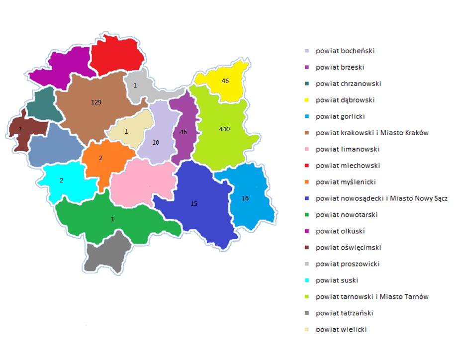 Analizując obecne miejsce zamieszkania respondentów w skali Małopolski nadal najwięcej osób mieszka w powiecie tarnowskim (43%), odsetek ten jednak zmniejszył się o 11 punktów procentowych w stosunku