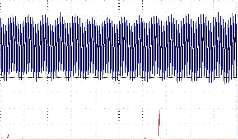 mode and differenial mode Pośrednie przemienniki częsoliwości filr silnikowy a) b) i E () i E (),2 A,2 A,1 A 1 Hz 15 Hz 1 ms