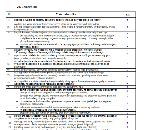 Informacje w tym zakresie można uzyskać w siedzibie właściwego urzędu gminy, dostępne są też na stronach