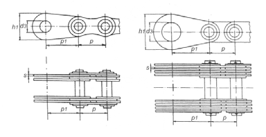 ŁŃCUCHY SWORZNIOWE - OGNIW KOŃCOWE wg PN-74/M-84110, DIN 8150 p p1 h1 d3 s 20 25 20 10 2,0 25 30 25 12 3,0 30 40 30 14 3,0 35 45 35 16 3,0 40 50 40 18 3,0 45 55 45 22 3,0 50 60 50 26 4,5 55 65 55 32